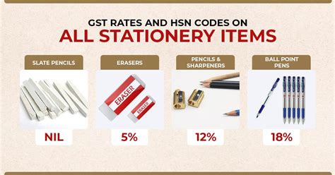 telephone junction box hsn code|hsn code 85365090 gst rate.